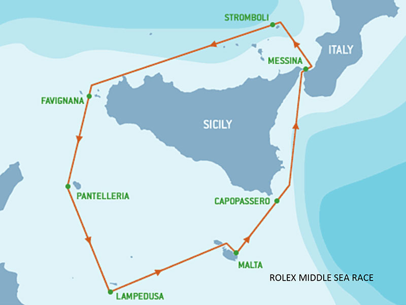 Route of the Rolex Middle Sea Race