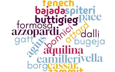 Is Your Last Name Maltese? Discover the Origins and Meanings of Maltese Surnames