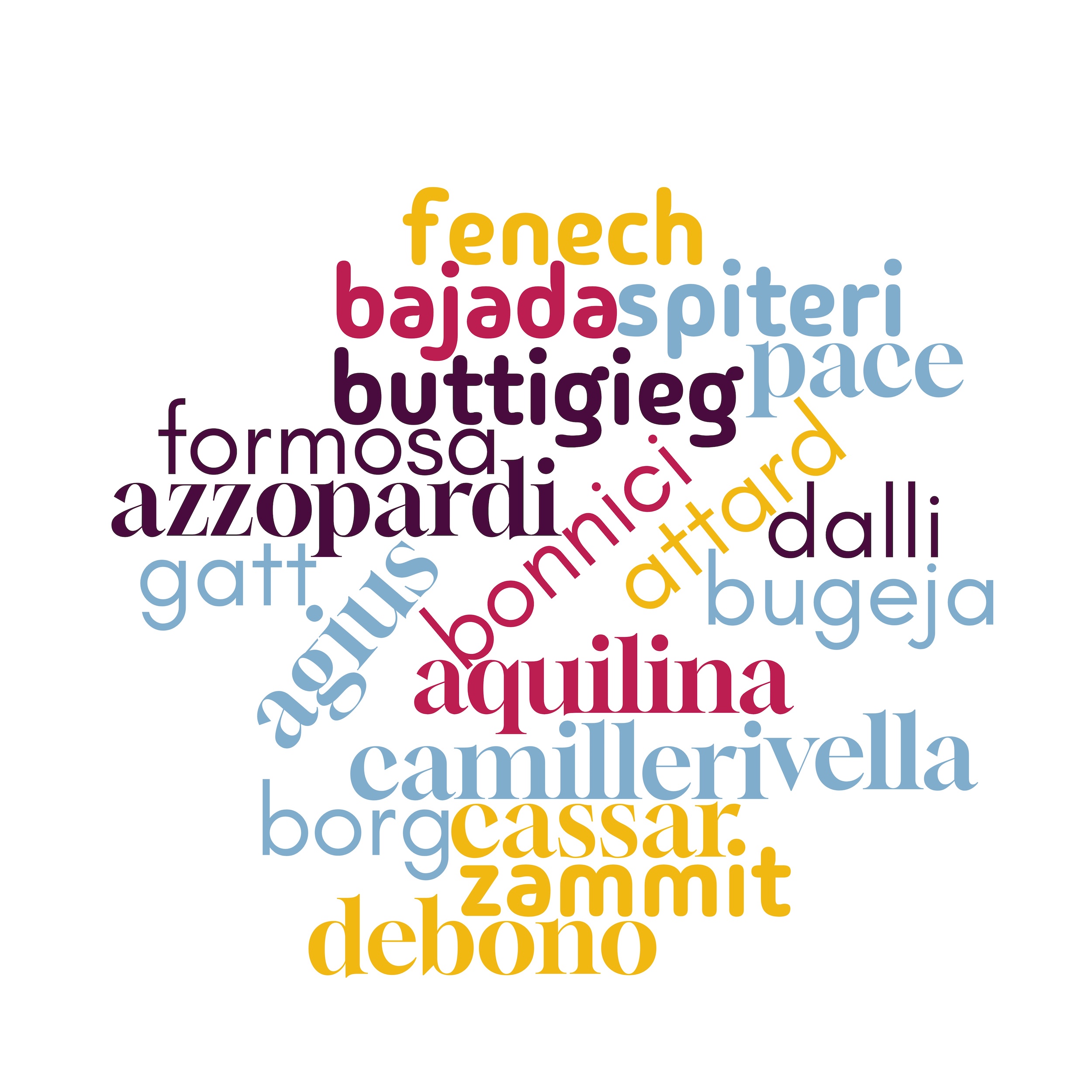 Is Your Last Name Maltese? Discover the Origins and Meanings of Maltese Surnames